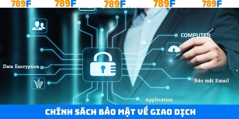 Chính sách bảo mật 789F về hoạt động tài chính Chính sách bảo mật 789F về hoạt động tài chính