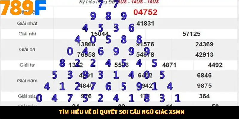 Tìm hiểu về bí quyết soi cầu ngũ giác XSMN